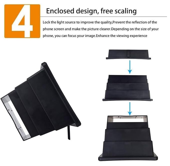 3D-Screen Magnifier with Eyes Protection