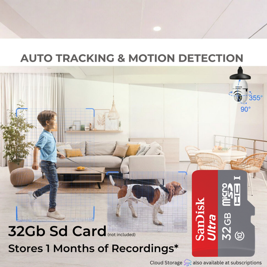 CreaTeck CCTV Bulb Camera