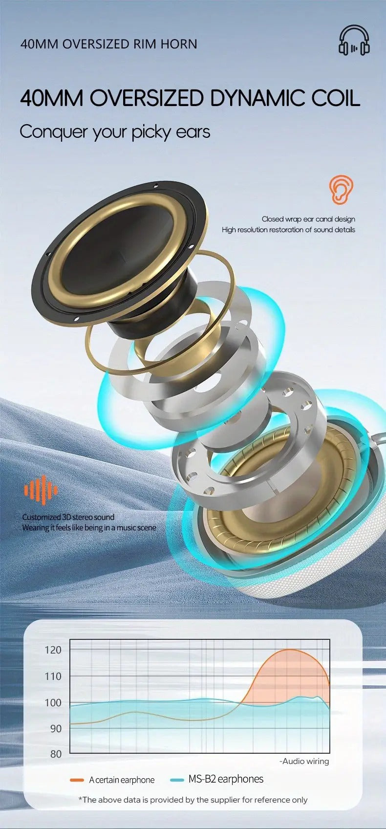 CreaTeck P9 Headphone
