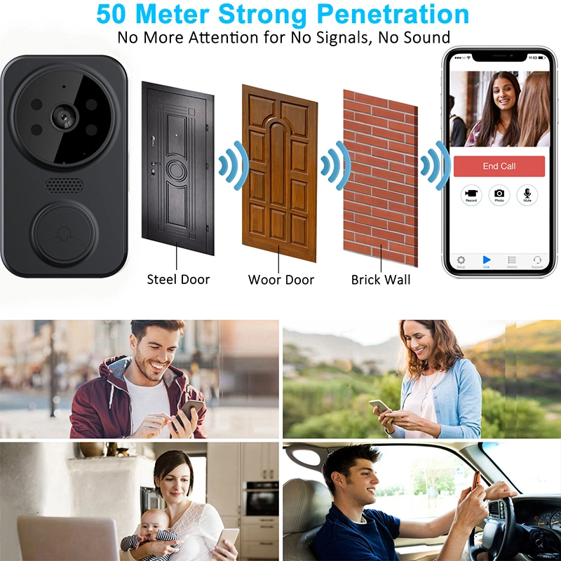CreaTeck Smart Camera Doorbell (White)