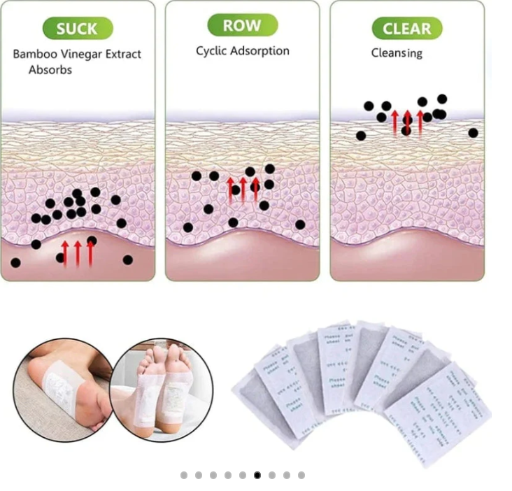 Detox Foot Patches - Buy 1 Get 1 Free (Pack of 20) @ Just Rs. 399/-