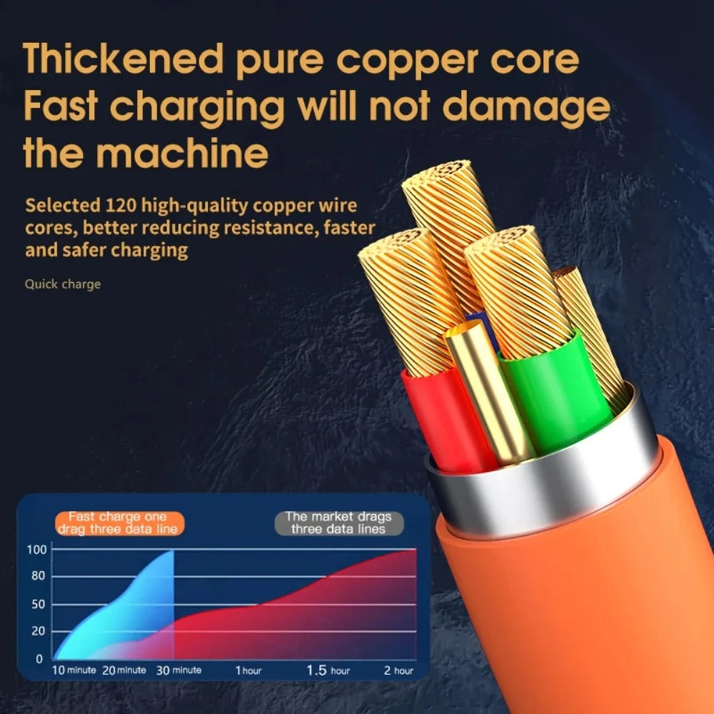 CreaTeck Multi Pin Charging Cable